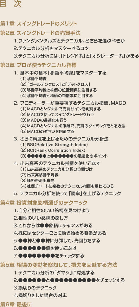 目次