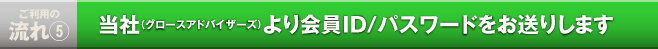 当社（グロースアドバイザーズ）から会員ID/パスワードをお送りします